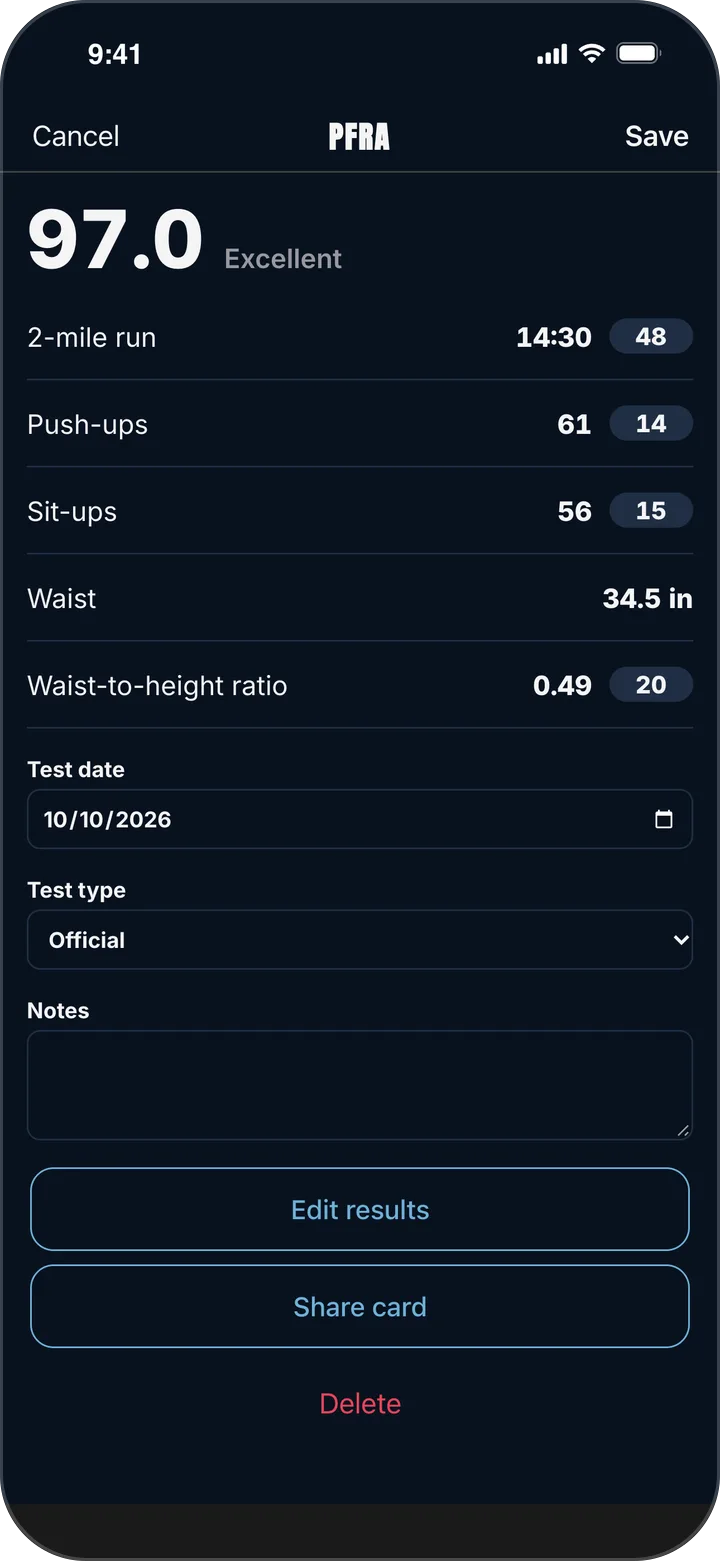 Saved official PFRA of 97.0 with points for each event, a 0.49 waist-to-height ratio worth 20 points, and a button to share the score card