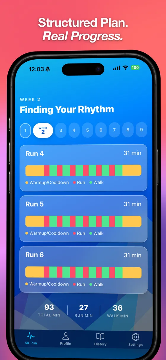 Week two of the plan showing three runs and their walk and run intervals