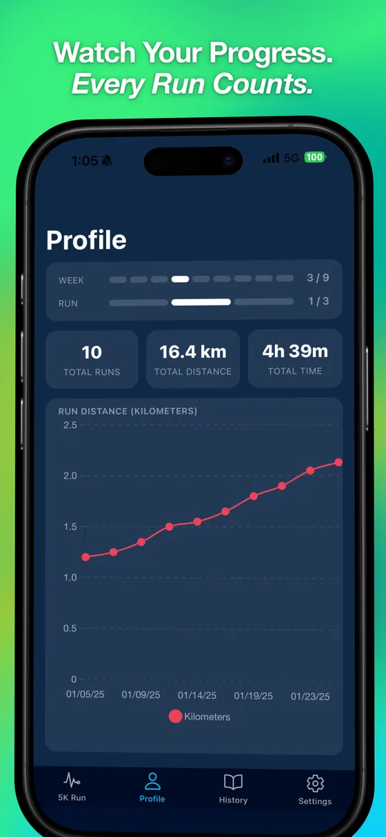 Profile screen with total runs, total distance, and a chart of run distance climbing