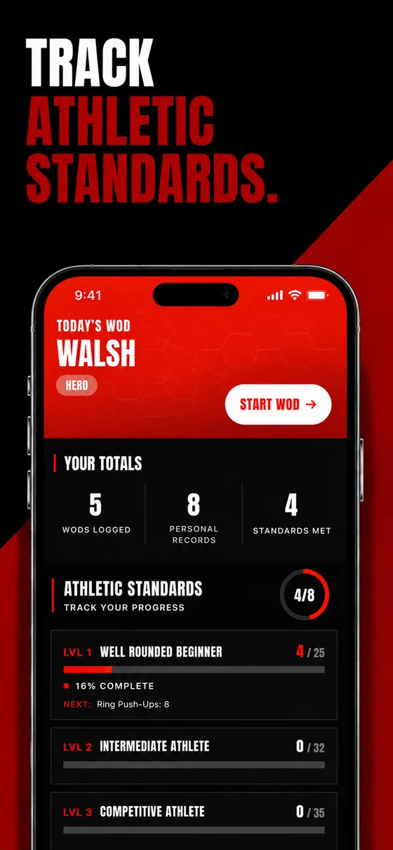 Today's WOD with total workouts logged and progress through the athletic standards levels