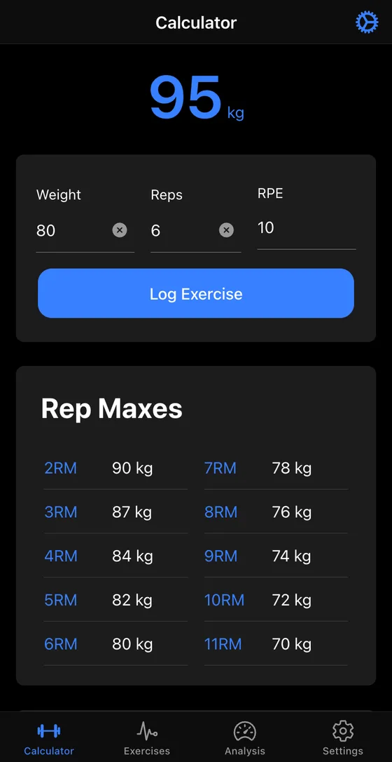 One Rep Max calculator estimating 95 kg from a set of 6 at 80 kg, with rep maxes from 2RM to 11RM underneath