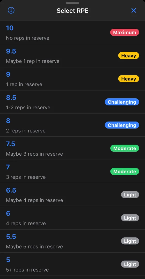 RPE picker from 10 down to 5, each value labeled with how many reps were left in reserve