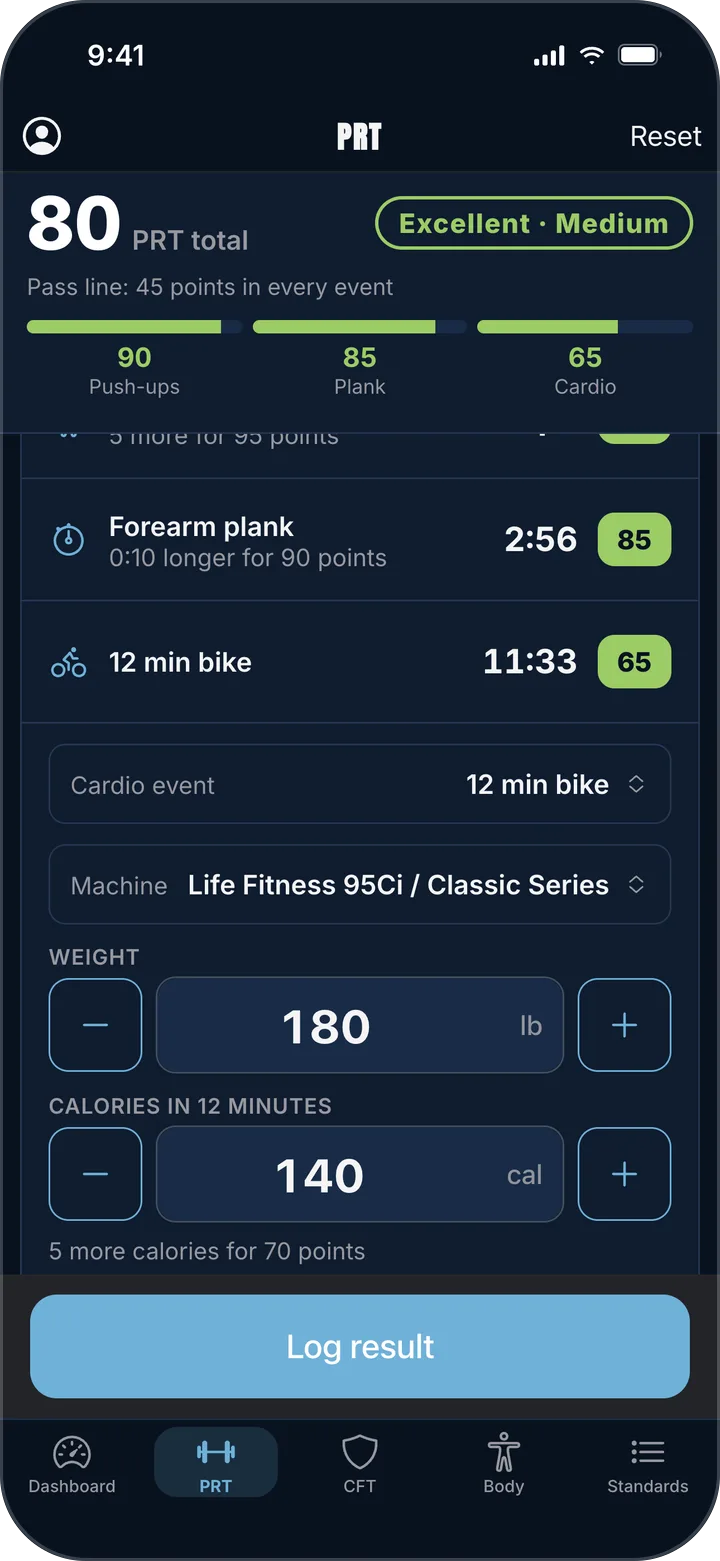 12-minute bike on a Life Fitness 95Ci at 180 pounds, 140 calories for 65 points and 5 more calories for 70