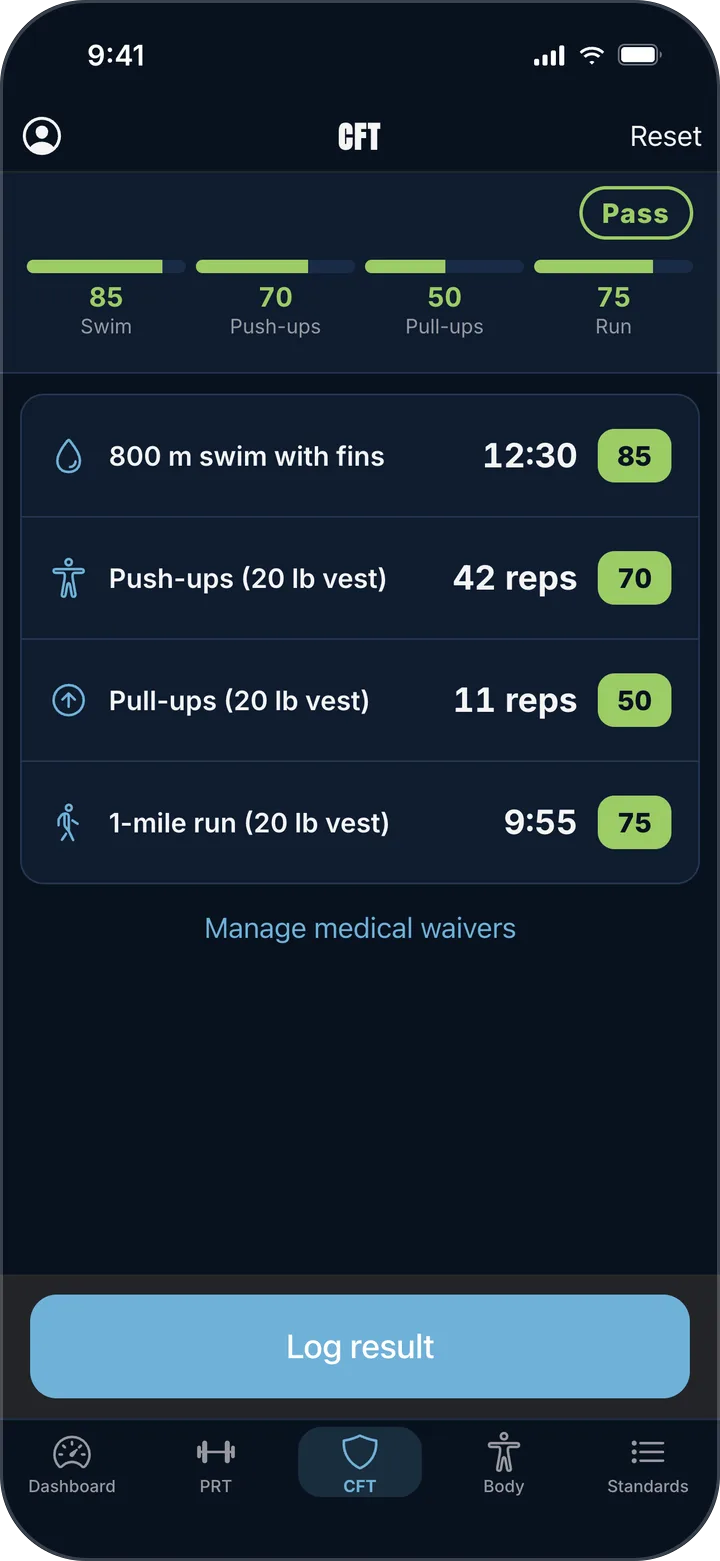 Combat Fitness Test passing the 800 m swim with fins, weighted push-ups, weighted pull-ups and the 1-mile run with a 20 lb vest