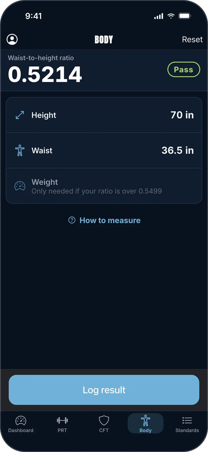Waist-to-height ratio of 0.5214 from a 70 inch height and 36.5 inch waist, a pass