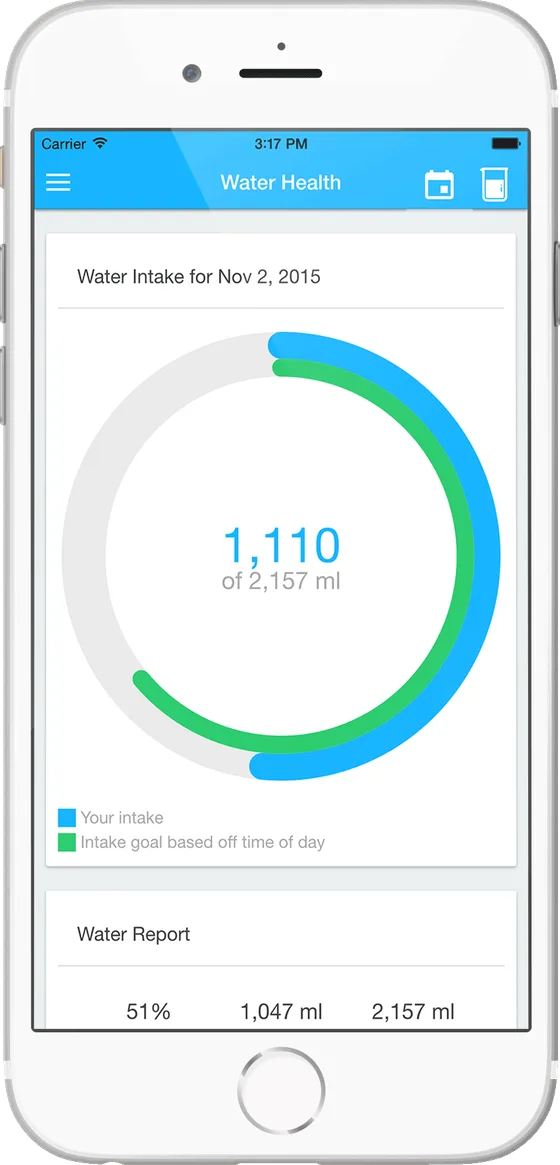 Water Health App